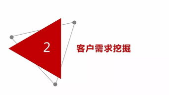 職業(yè)教育的突圍利器 動(dòng)態(tài)商品廣告是如何改變培訓(xùn)機(jī)構(gòu)獲客模式的？