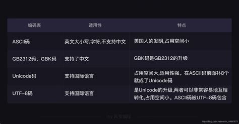 魔神世界(0.1折無(wú)限充)_三國(guó)計(jì)(0.1福利版)